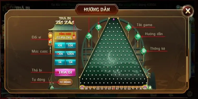 Cách Chơi Game Nhanh ZicZac Tại 789P Dành Cho Bet Thủ Mới